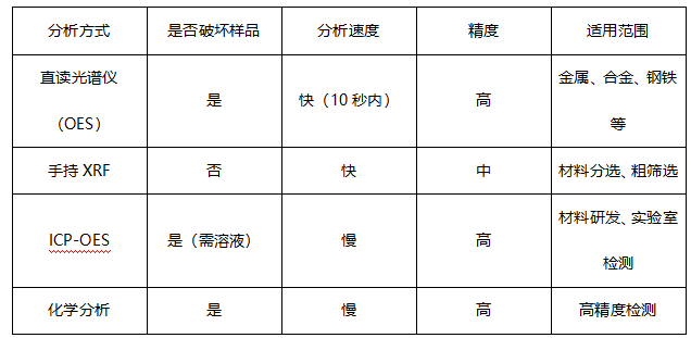广州仪德