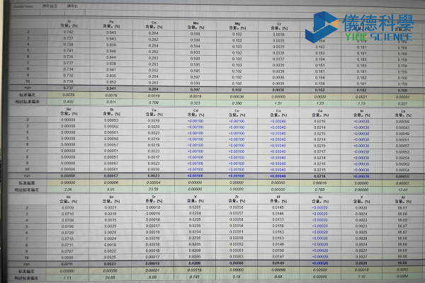 斯派克直读光谱仪 斯派克直读光谱仪